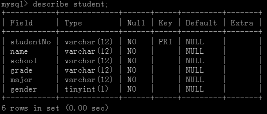 C++利用MySQL API連接和操作數(shù)據(jù)庫實例詳解