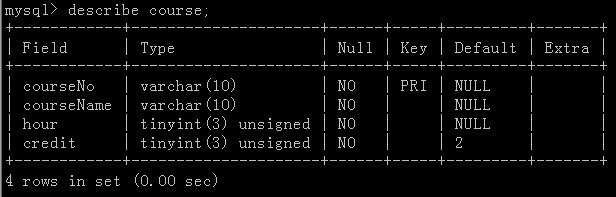 C++利用MySQL API连接和操作数据库实例详解