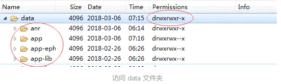 为什么Android Device Monitor 的 File Explorer 打不开文件夹