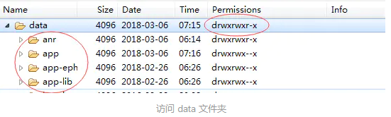 為什么Android Device Monitor 的 File Explorer 打不開文件夾