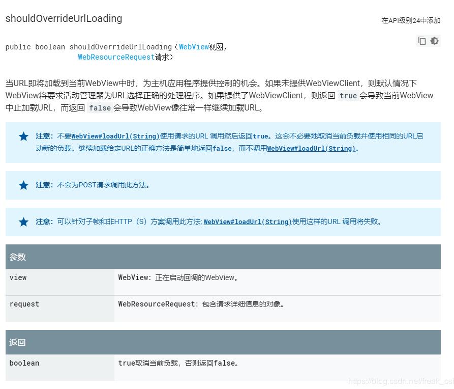 webview添加参数与修改请求头user-agent的示例分析