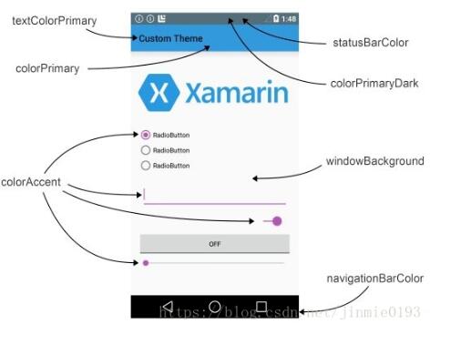 如何解决Android Studio Design界面不显示layout控件的问题