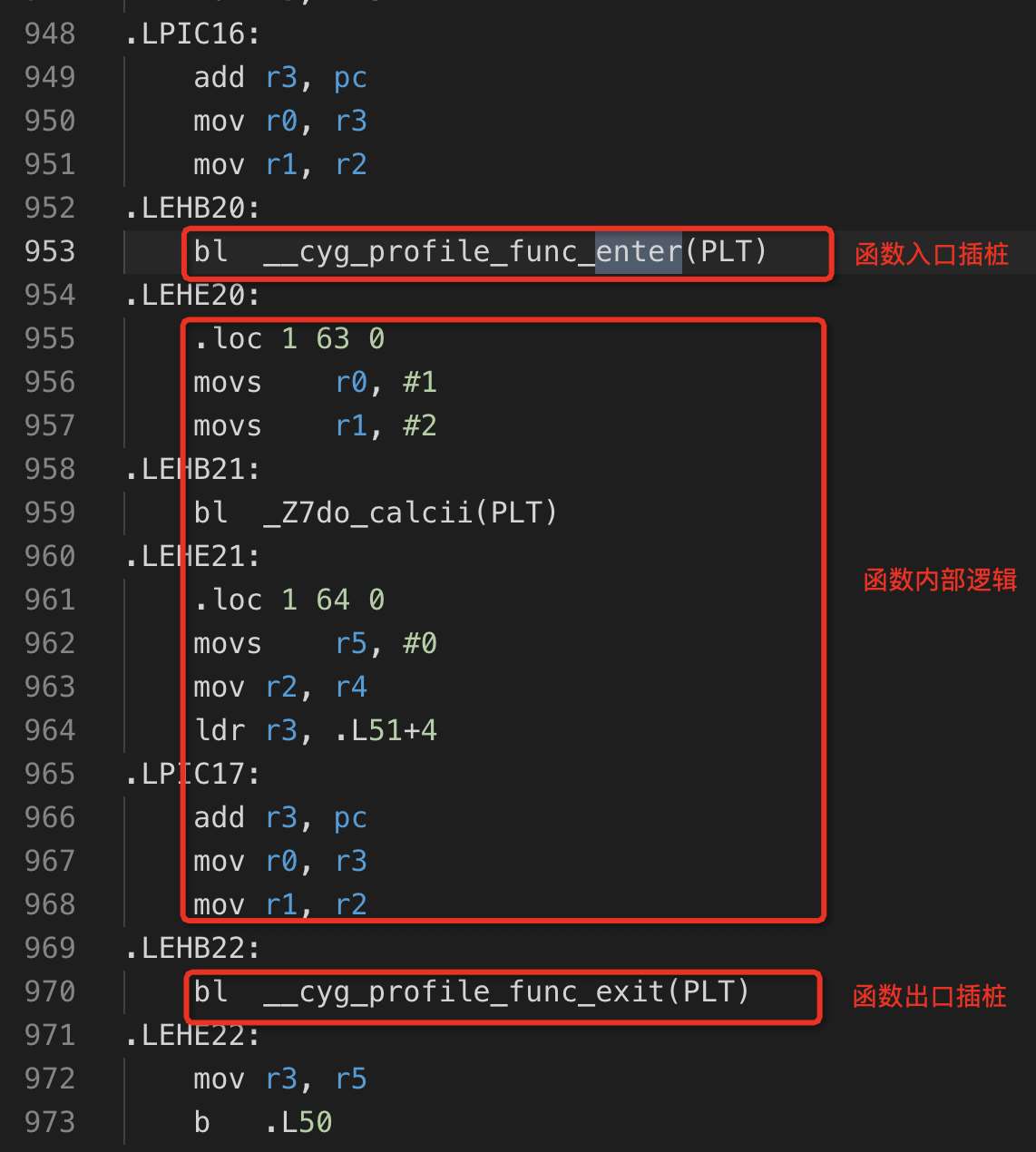 解决Android Native内存泄漏系统化的示例分析