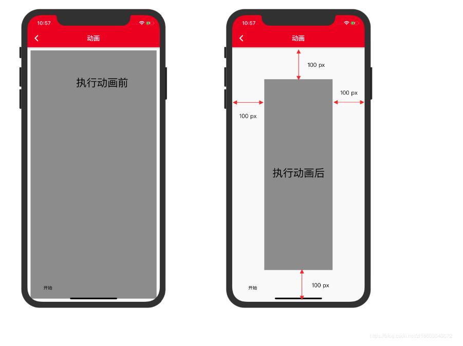 flutter PositionedTransition实现缩放动画