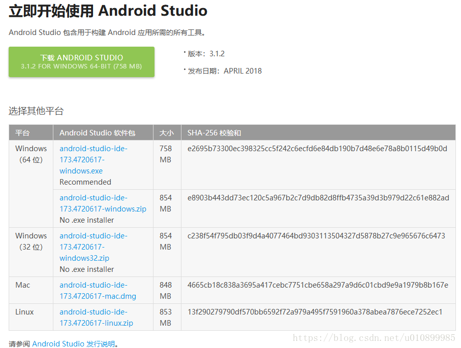 Android Studio3安装图文教程