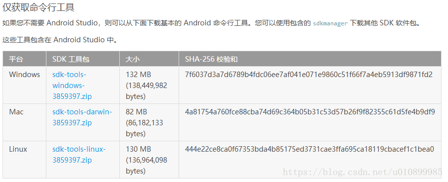 Android Studio3安装图文教程