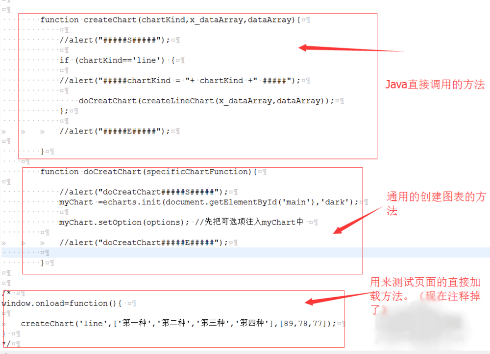 android中怎么整合百度echarts项目