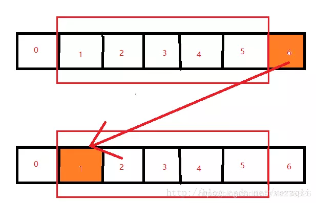 怎么在Android中利用Viewpager實(shí)現(xiàn)一個(gè)無限循環(huán)輪播圖