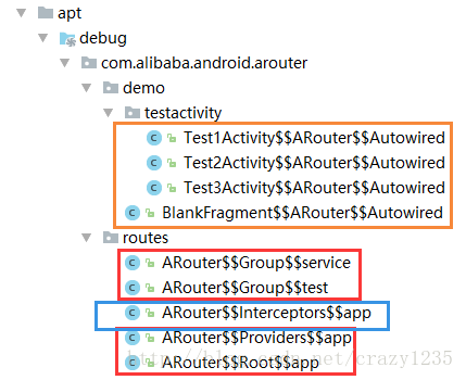 阿里路由框架ARouter 源码解析之Compiler