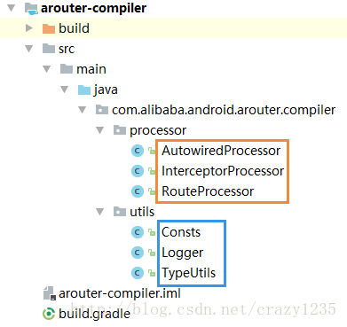 阿里路由框架ARouter 源码解析之Compiler