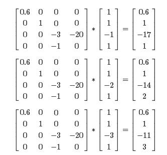 使用OpenGL怎么實(shí)現(xiàn)ES透視投影