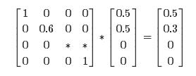 使用OpenGL 怎么实现ES正交投影