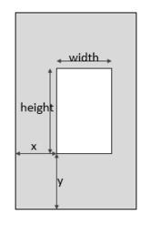 使用OpenGL 怎么實(shí)現(xiàn)ES正交投影