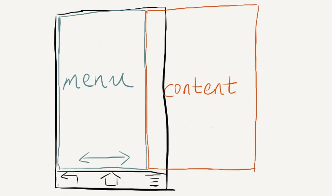 Android仿人人客户端滑动菜单的侧滑菜单效果
