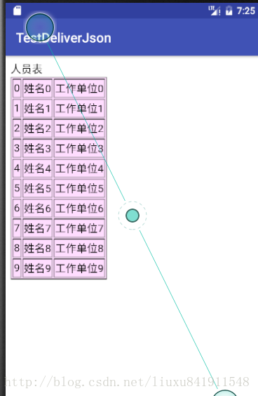 Android WebView交互传递json字符串并解析的示例分析