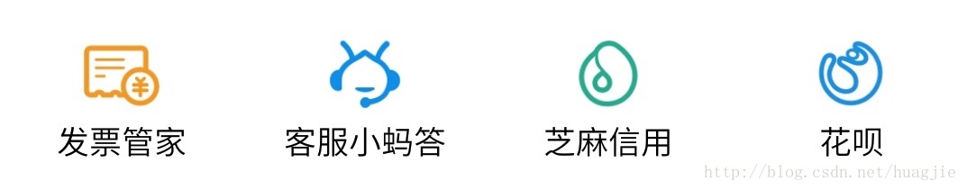 RecyclerView如何實現(xiàn)仿支付寶應用管理