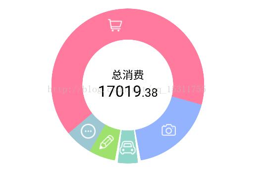 Android自定义控件实现支付宝记账饼图