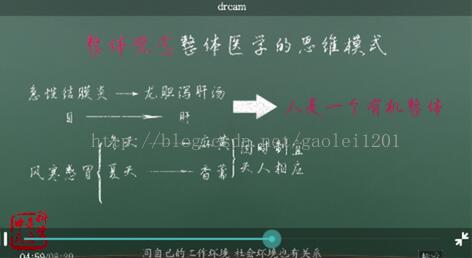 Android如何实现视频字幕Subtitle和横竖屏切换示例