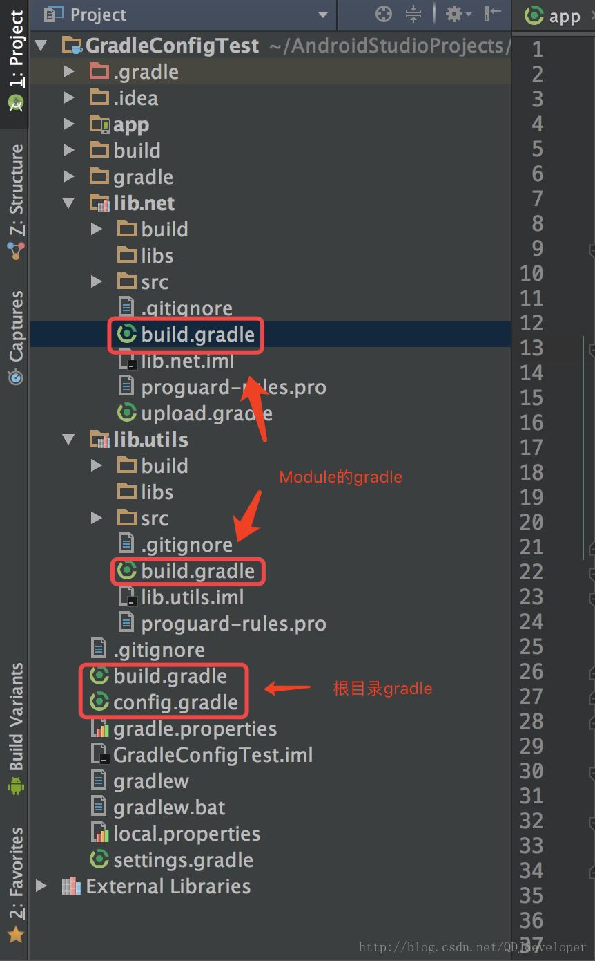 Android如何使用Gradle统一配置依赖管理