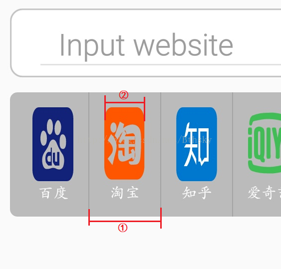 RecyclerView如何设置背景图片长宽一样