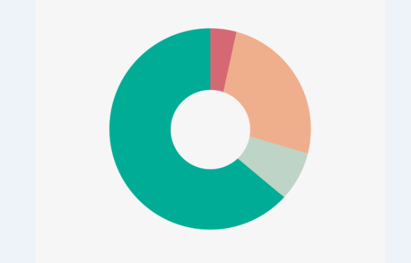 Android 使用Kotlin自定义View的方法教程