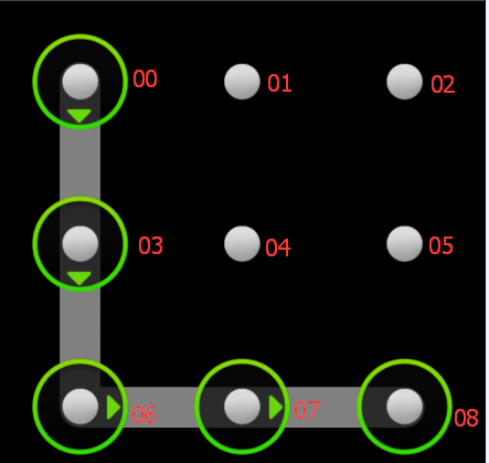 基于Python的Android圖形解鎖程序詳解