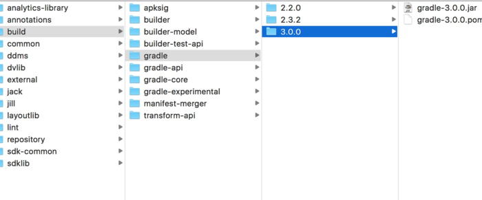 Gradle构建系统怎么在Android Studio 中使用