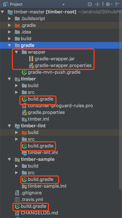 Gradle构建系统怎么在Android Studio 中使用