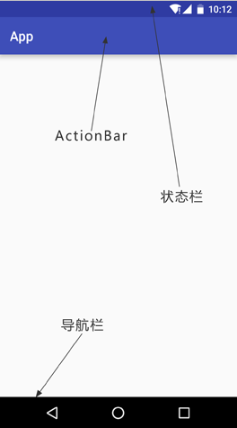 Android沉浸式实现兼容的示例分析