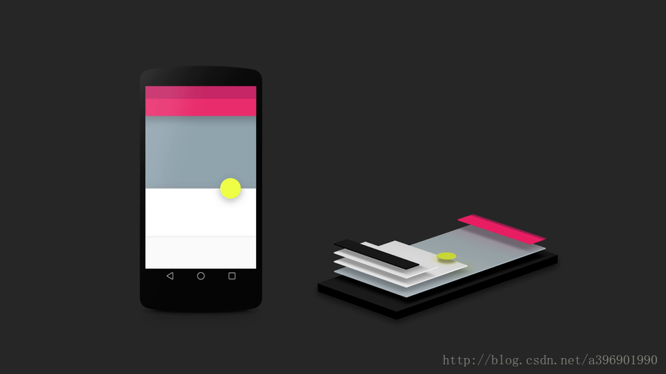 Android设置控件阴影的三种方法