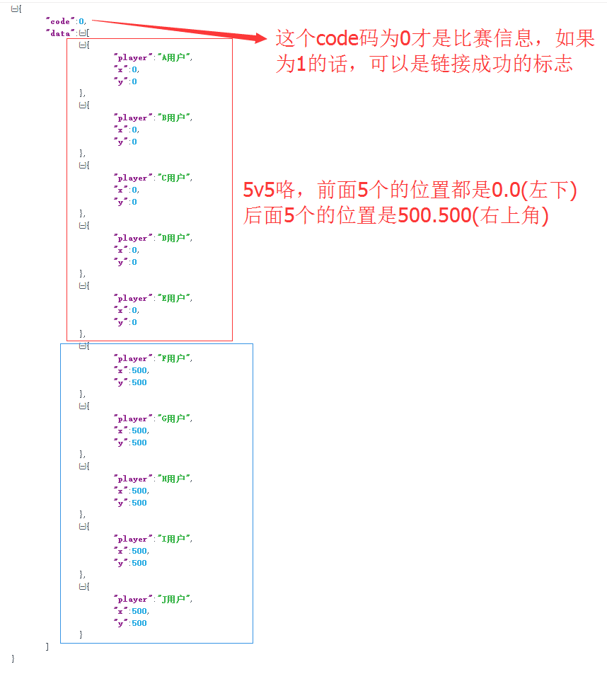 怎么在Android中使用WebSocket实现一个多人游戏