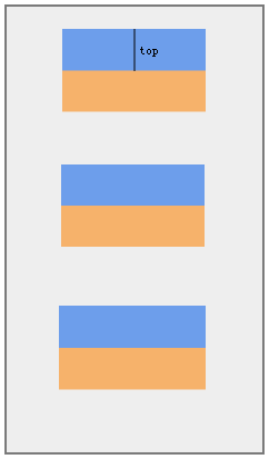 怎么在Android中利用ItemDecoration 实现一个分组索引列表