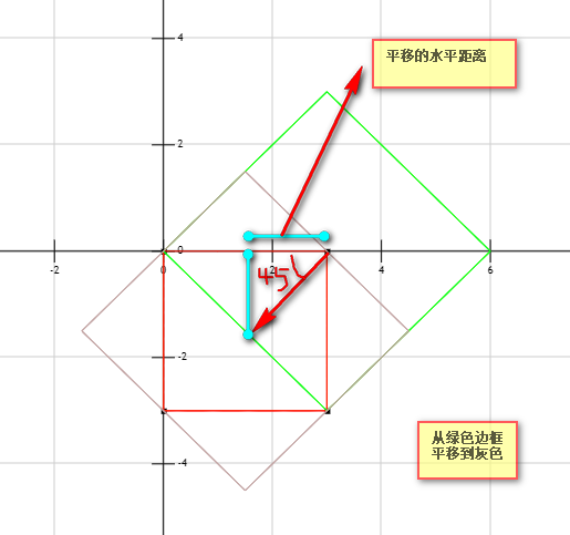 Android中如何给任何view添加全屏倾斜水印