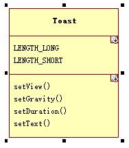 基于自定义Toast全面解析