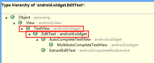 Android中怎么利用EditText輸入表情