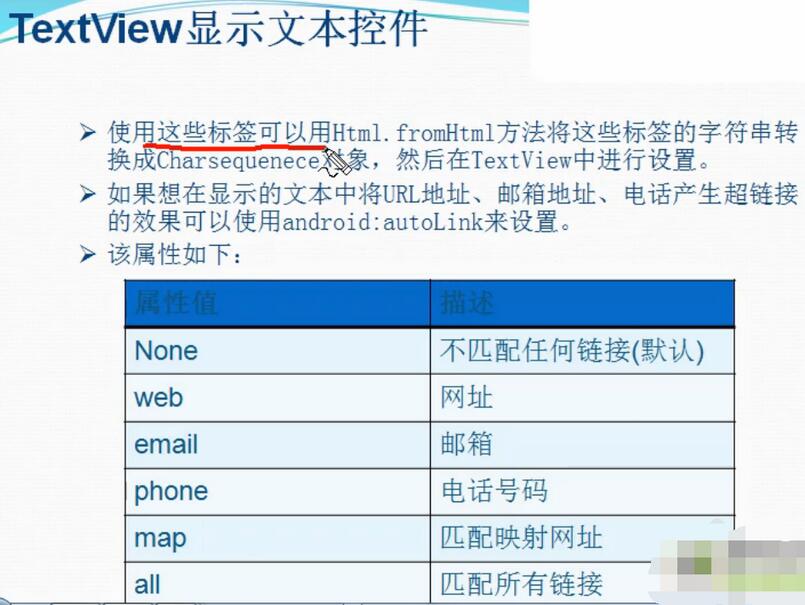 TextView如何显示文本控件