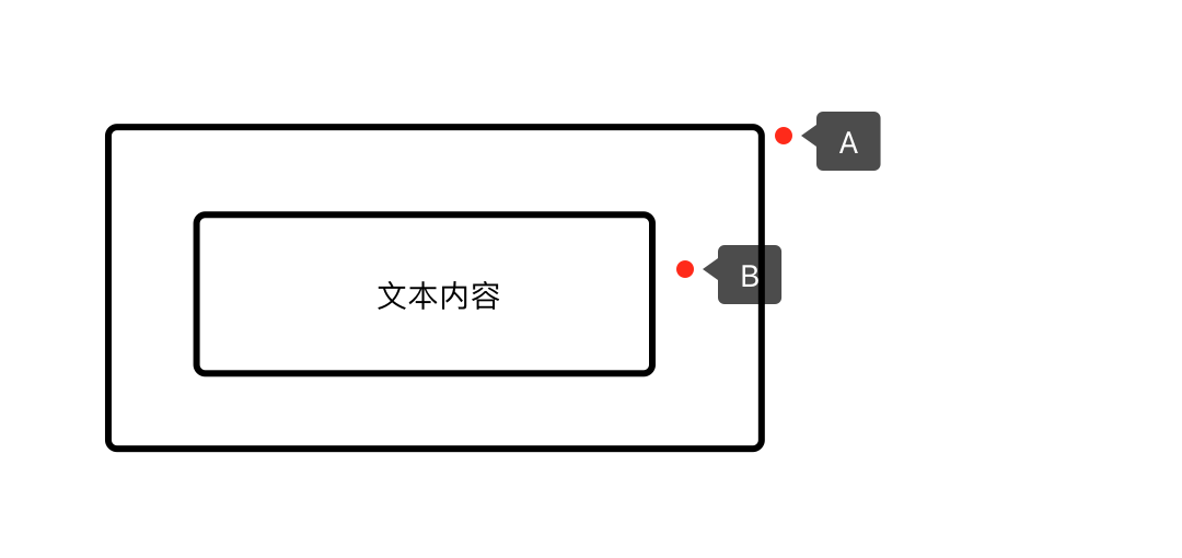 Android中如何自定义刮刮卡