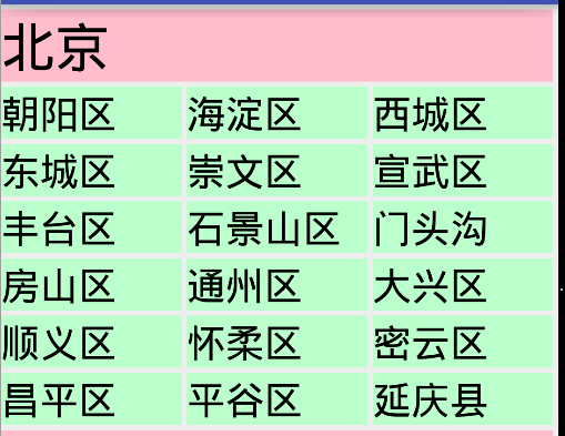 Android中RecyclerView实现多级折叠列表效果(TreeRecyclerView)