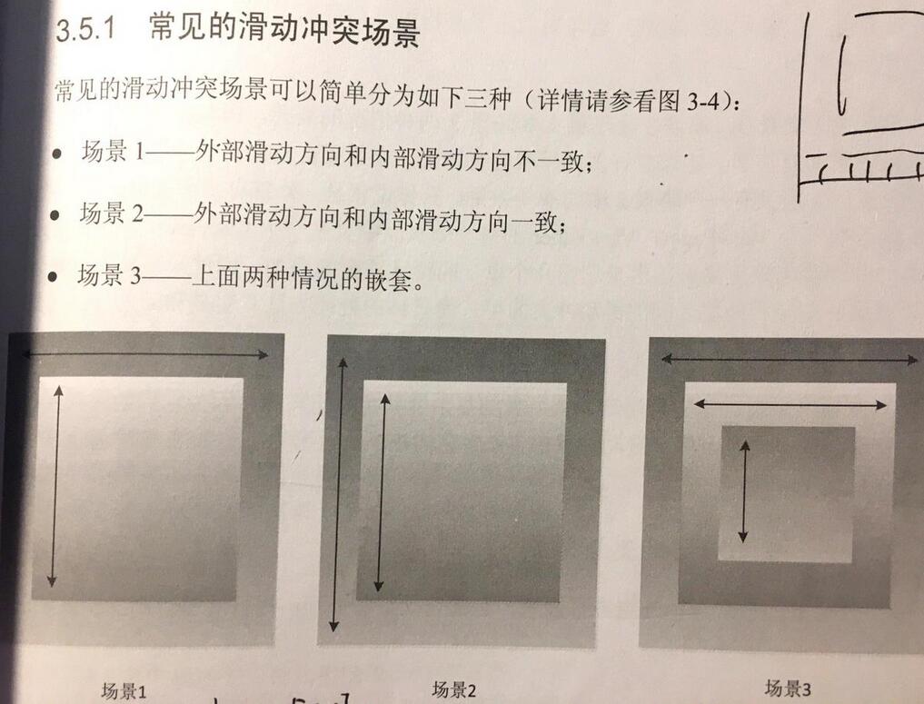 Android触摸事件的应用详解