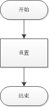 怎么在Android应用中实现㝉滑动选择控件