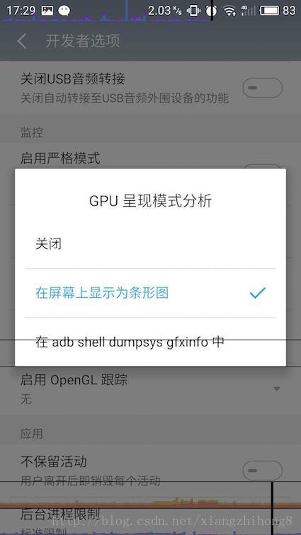 Android 应用中是如何进行渲染的