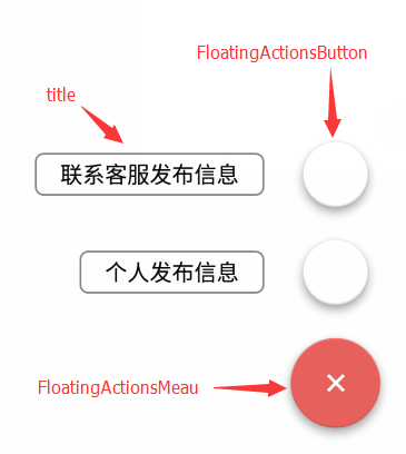 Android項目中如何修改FloatingActionButton中title的文字與背景顏色