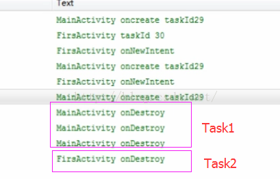 Activity 四种启动模式详细介绍