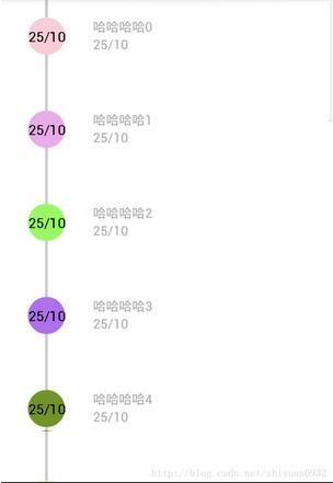 Android开发中怎么自定义时间轴