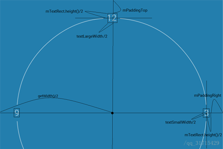 android高仿小米時(shí)鐘（使用Camera和Matrix實(shí)現(xiàn)3D效果）