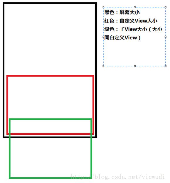 Android开发中使用View实现一个垂直上拉下滑功能