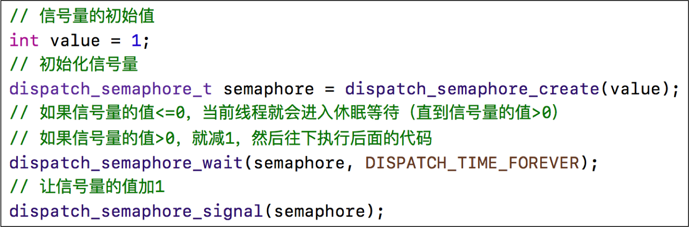 iOS開發(fā)中多線程的安全隱患有哪些