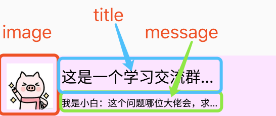 如何实现iOS版微信的滑动View效果