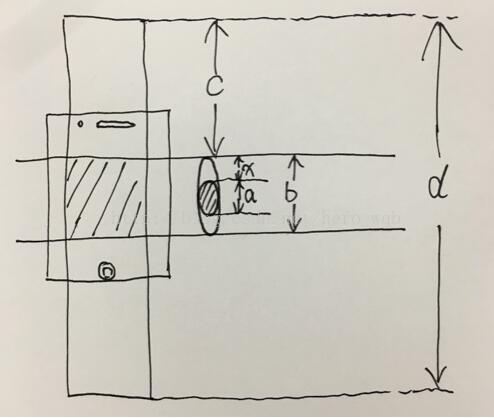 iOS如何自定义可展示、交互的scrollView滚动条