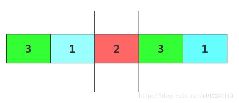 iOS如何實(shí)現(xiàn)無限循環(huán)輪播圖效果